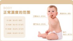 刚出生的婴儿体温多少才算是正常？新生儿体温
